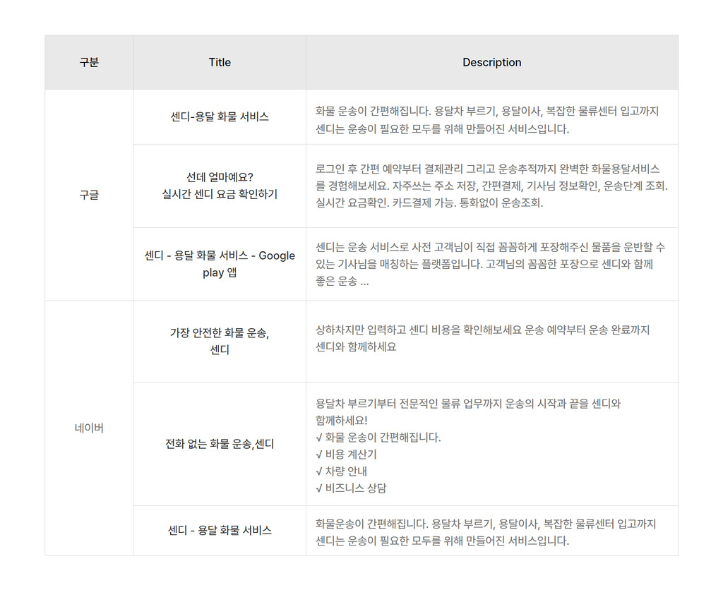 브런치 글 이미지 2