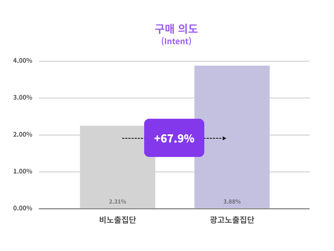 브런치 글 이미지 4
