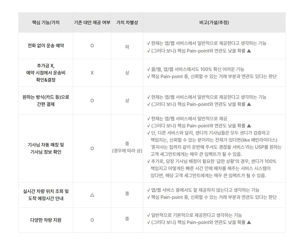 브런치 글 이미지 10