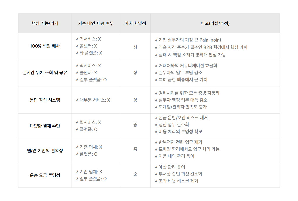 브런치 글 이미지 8