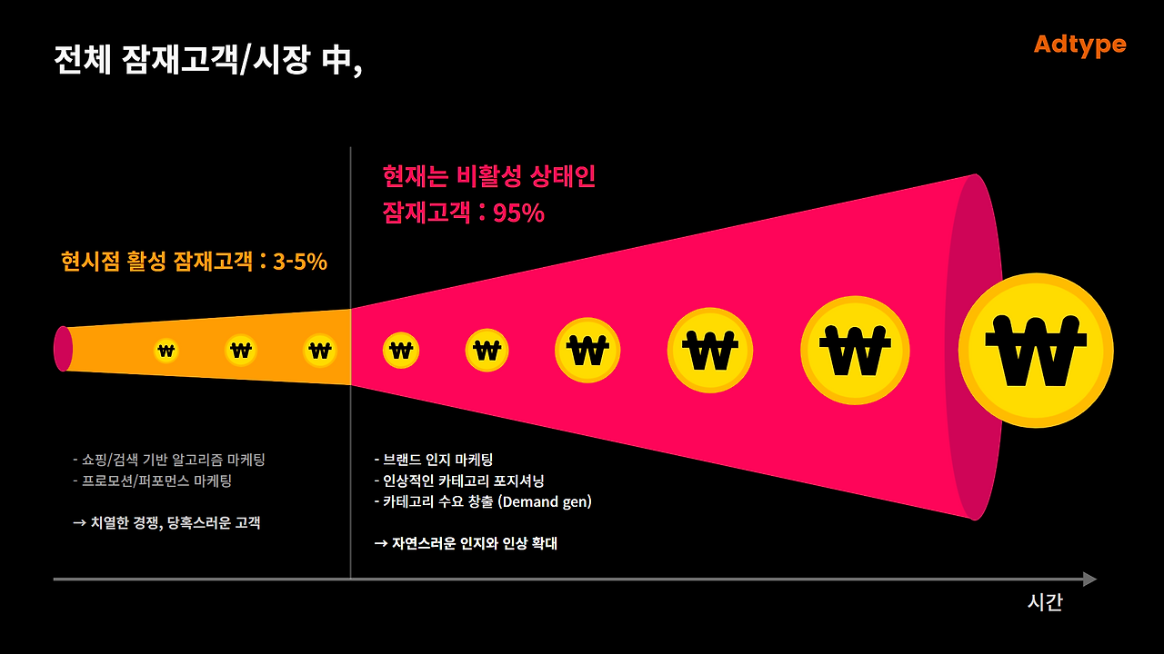 브런치 이미지.png
