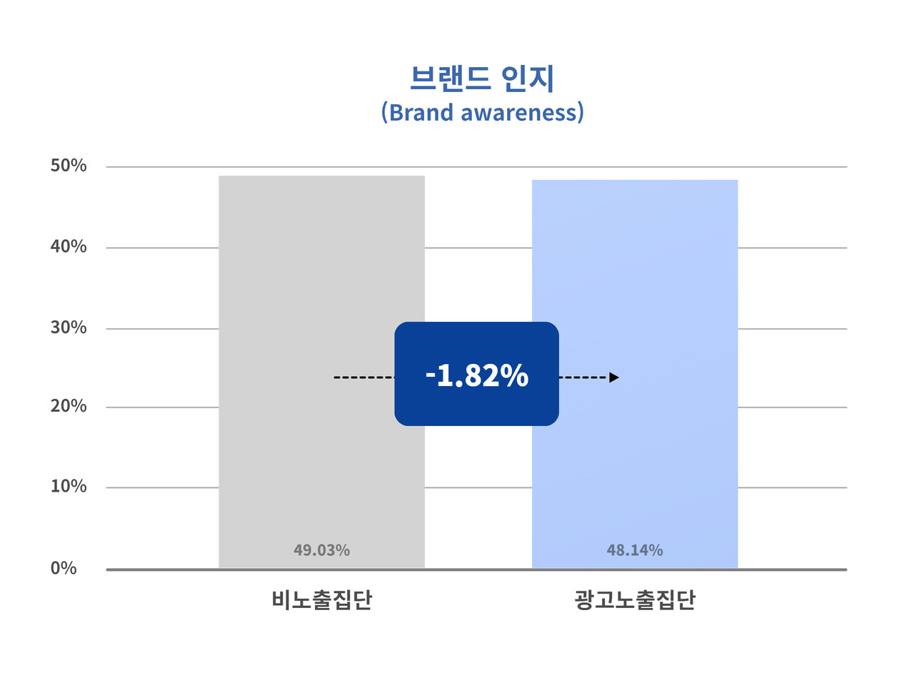 브런치 글 이미지 2