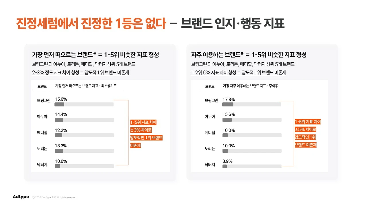 2026 진정세럼 시장 오프라인 마케팅_1.JPG