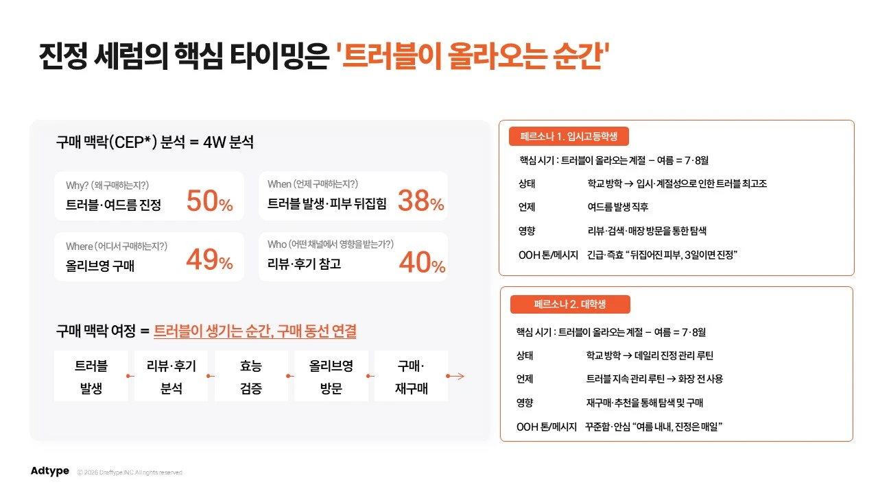 2026 진정세럼 시장 오프라인 마케팅_2.JPG