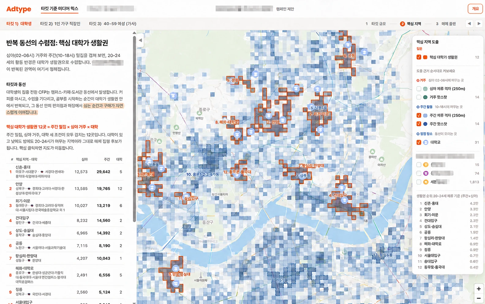 타깃 집단의 거주·주간 체류 분포를 겹쳐 생활권을 살펴보는 예시 화면. 출처: 애드타입, 생활권·이동 분석 화면과 시연 영상.