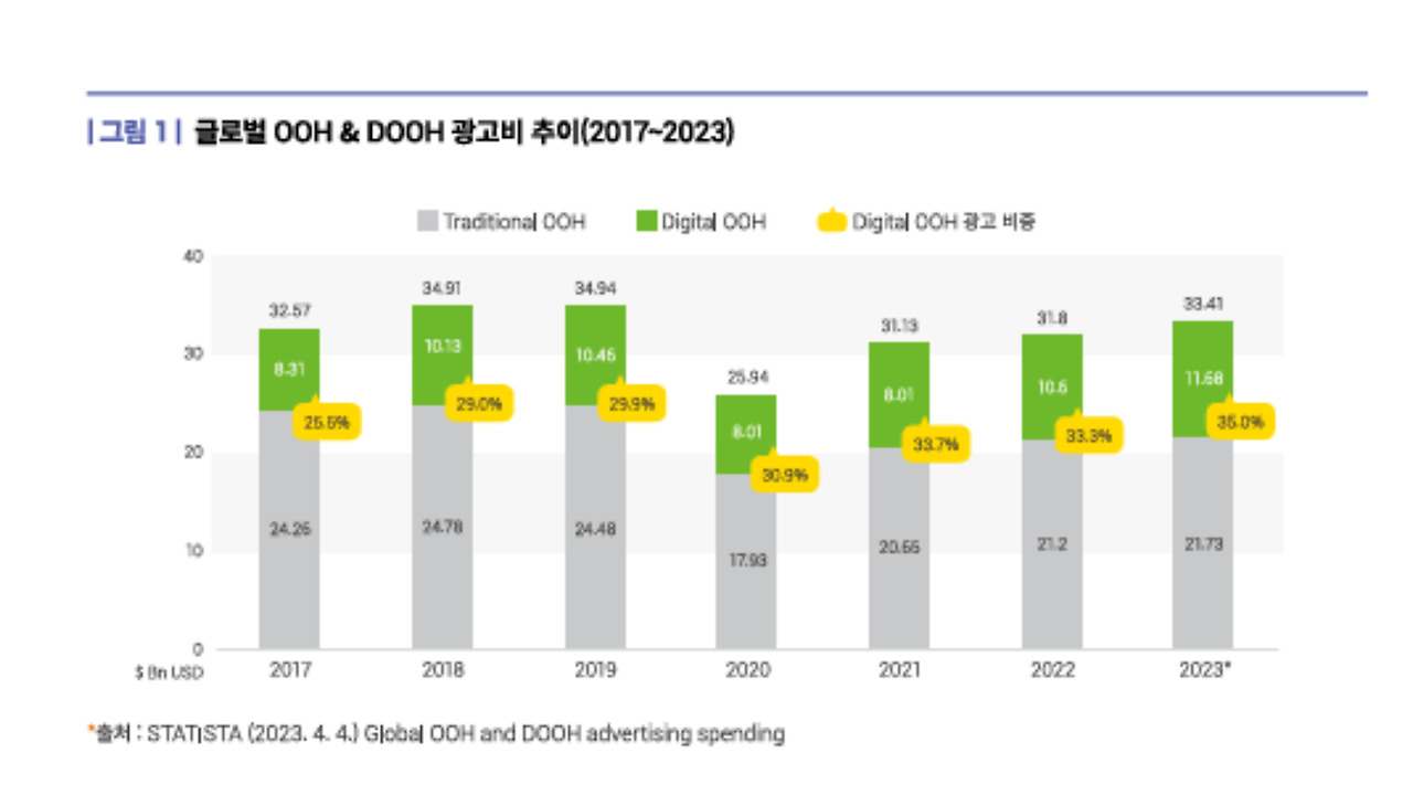 동일광고 이미지