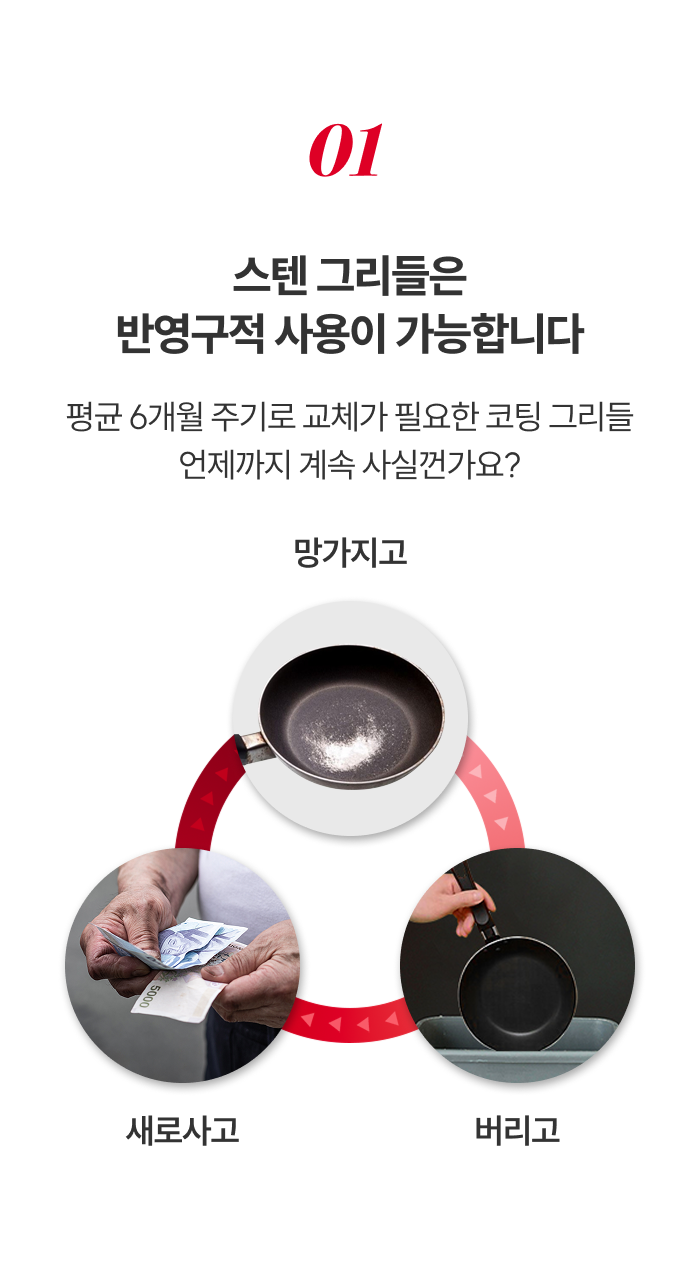 [최화정 Pick!] 스테니 무연마제 통5중 스테인리스 원더핸즈