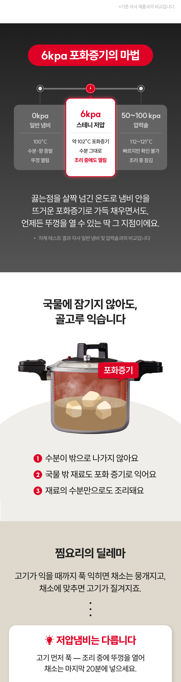 [최화정 Pick] 스테니 무연마제 통5중 스테인리스 저압냄비