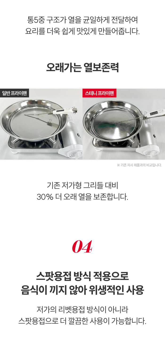 [최화정 Pick!] 스테니 무연마제 통5중 스테인리스 원더핸즈