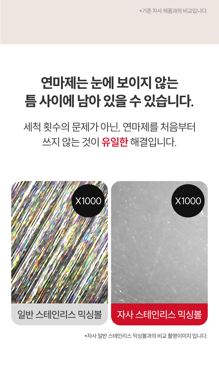 스테니 무연마제 스테인리스 믹싱볼 세트