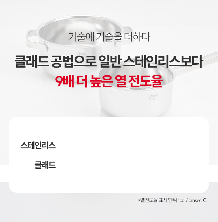 [최화정 Pick] 스테니 무연마제 통5중 스테인리스 저압냄비