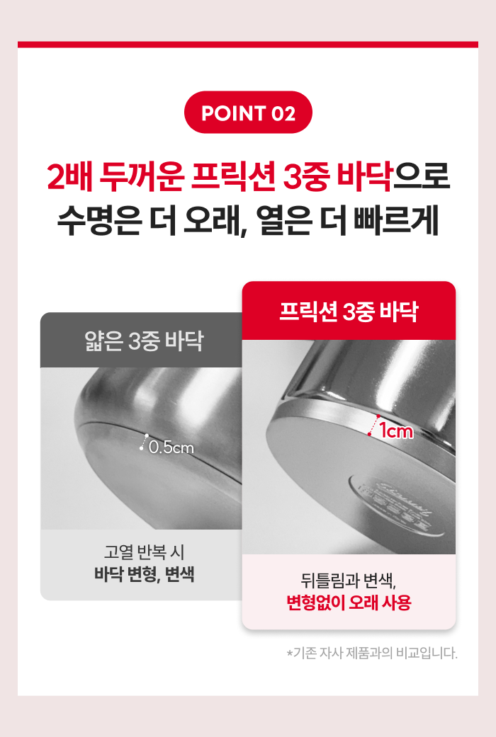 [최화정 Pick] 스테니 무연마제 2in1 멀티 케틀팟
