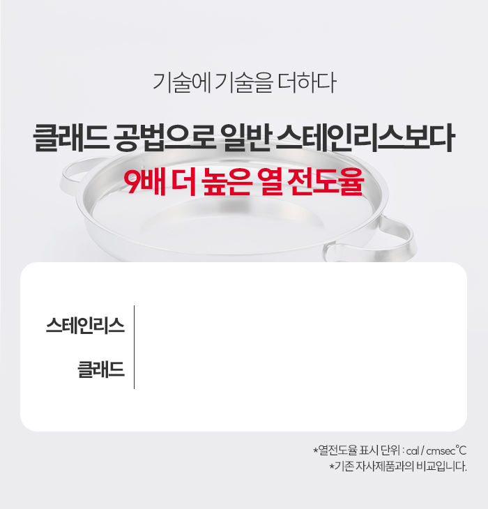 [최화정 Pick!] 스테니 무연마제 통5중 스테인리스 원더핸즈