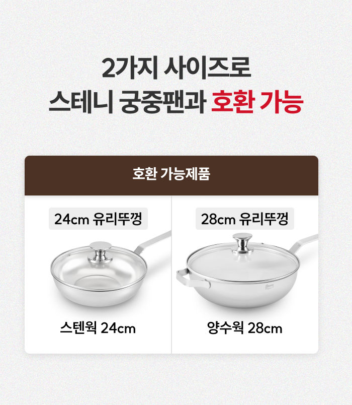 스테니 스테인리스 유리뚜껑