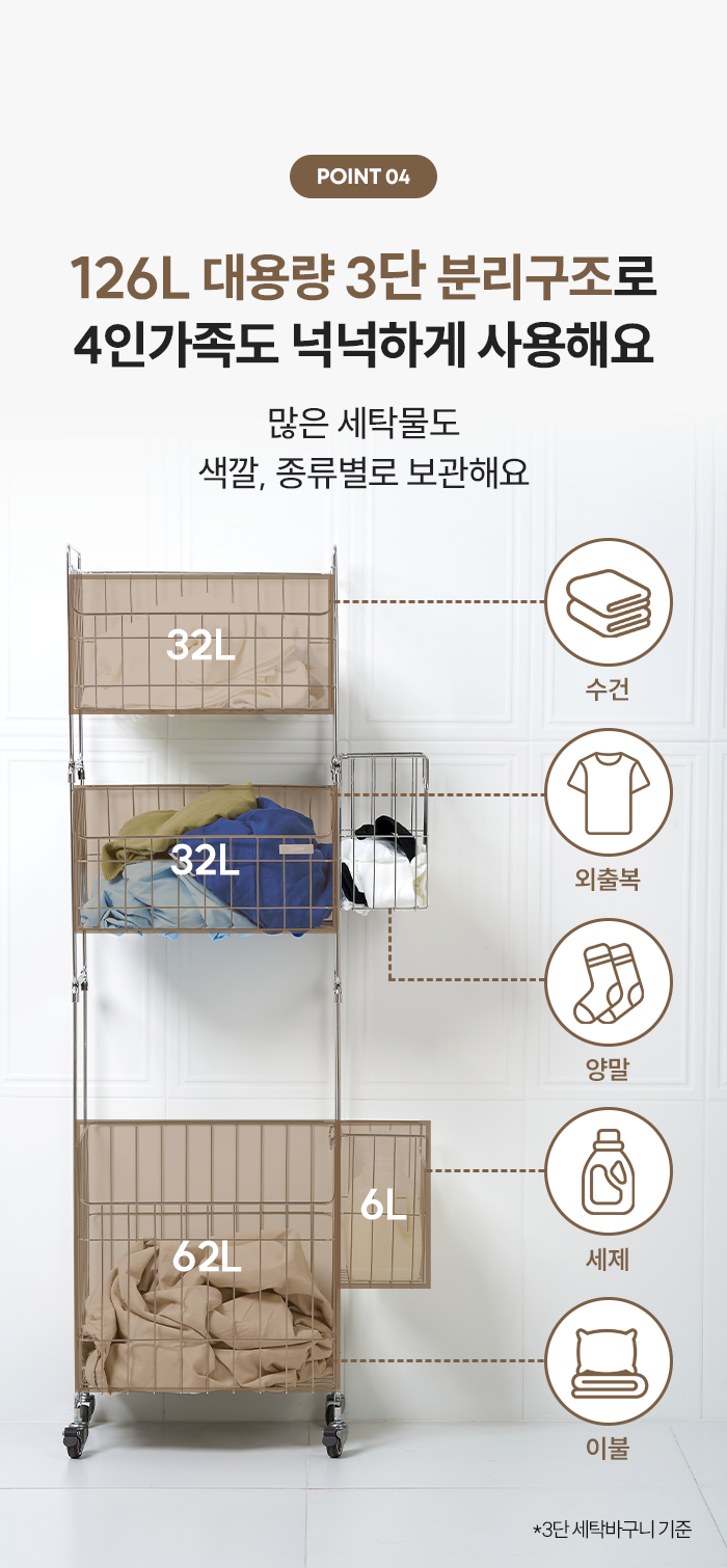 스테니 올스텐 304 2단 / 3단 이동식 세탁바구니