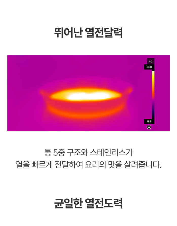 [최화정 Pick!] 스테니 무연마제 통5중 스테인리스 원더핸즈