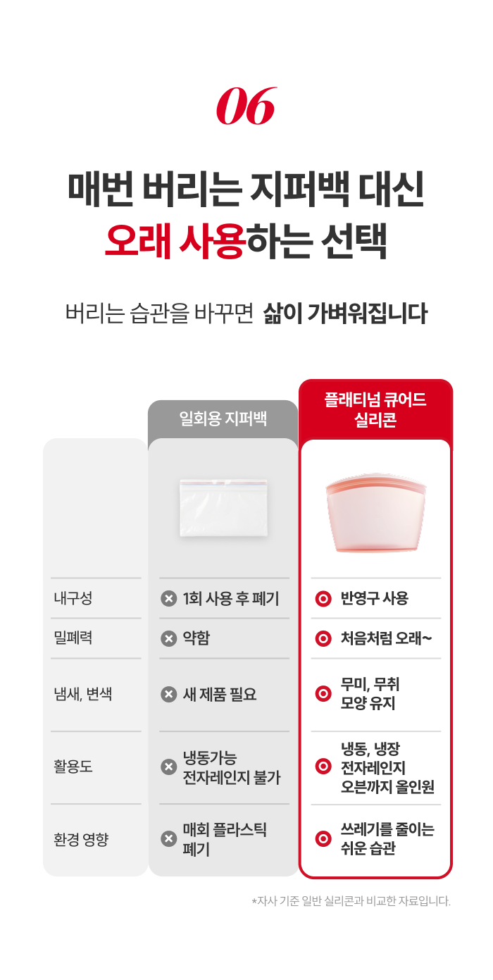 스테니 플래티넘 실리콘 지퍼백