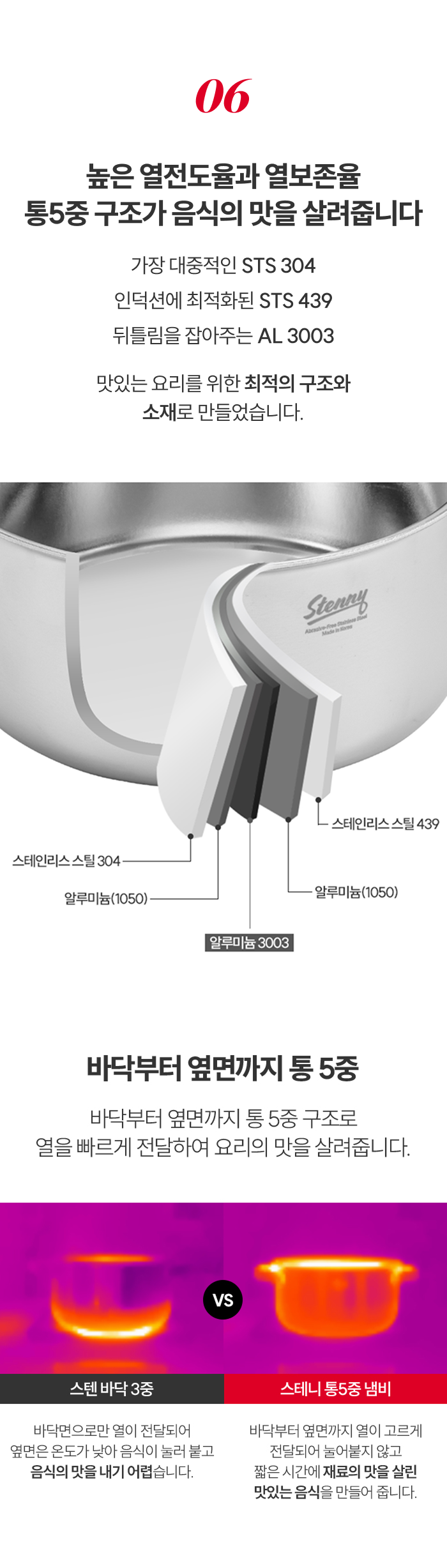 [최화정 Pick] 스테니 무연마제 통5중 스테인리스 저압냄비