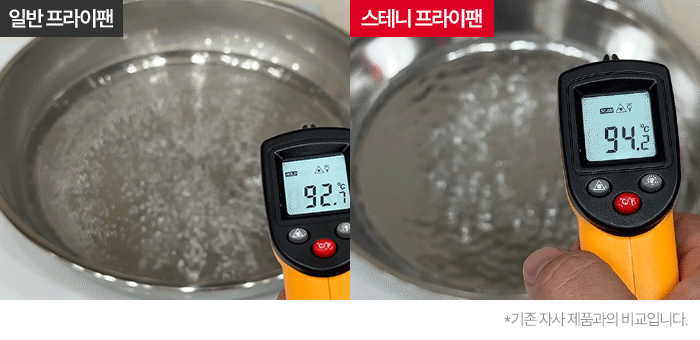 [최화정 Pick!] 스테니 무연마제 통5중 스테인리스 원더핸즈