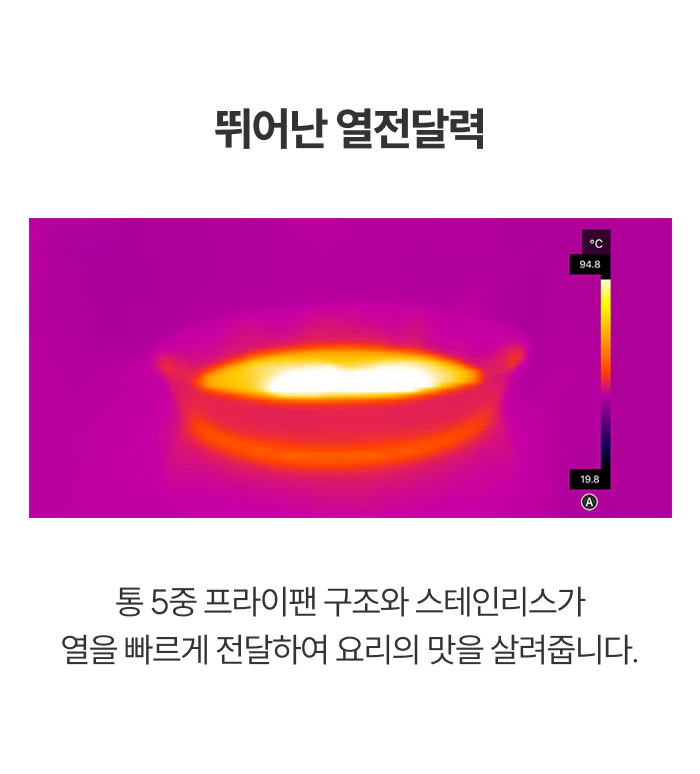 [최화정 Pick!] 스테니 무연마제 통5중 스테인리스 원더핸즈