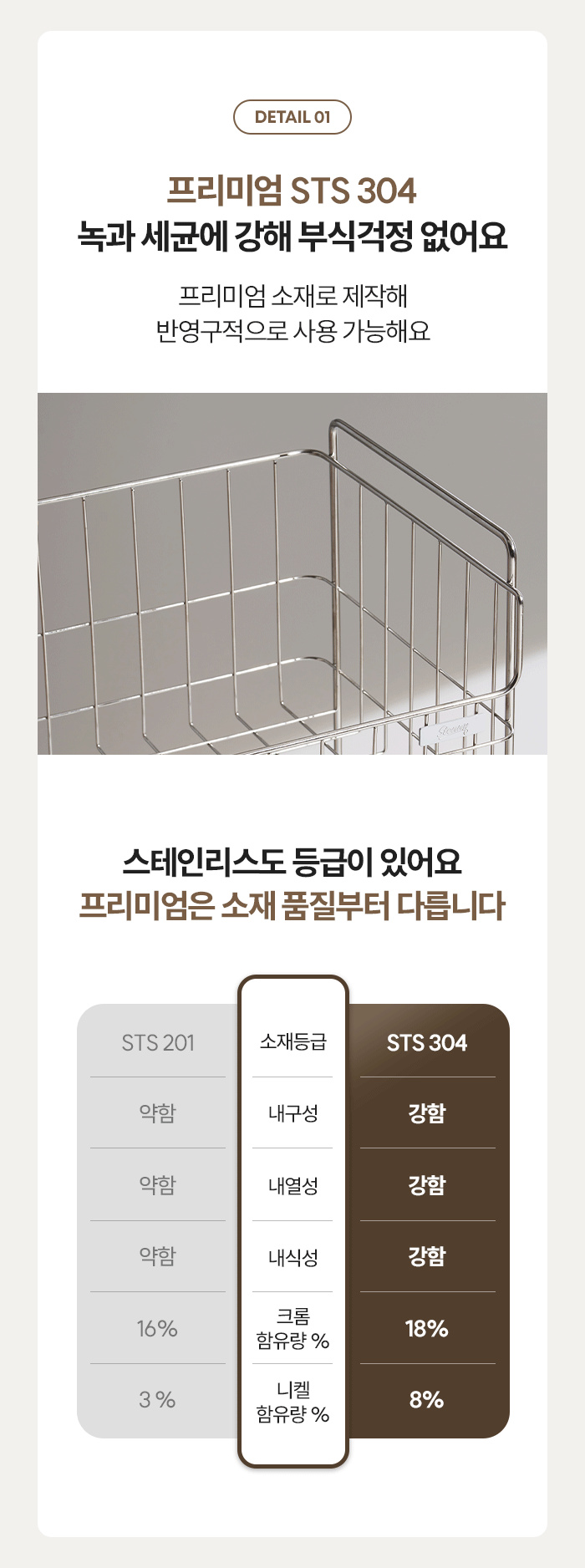 스테니 올스텐 304 2단 / 3단 이동식 세탁바구니