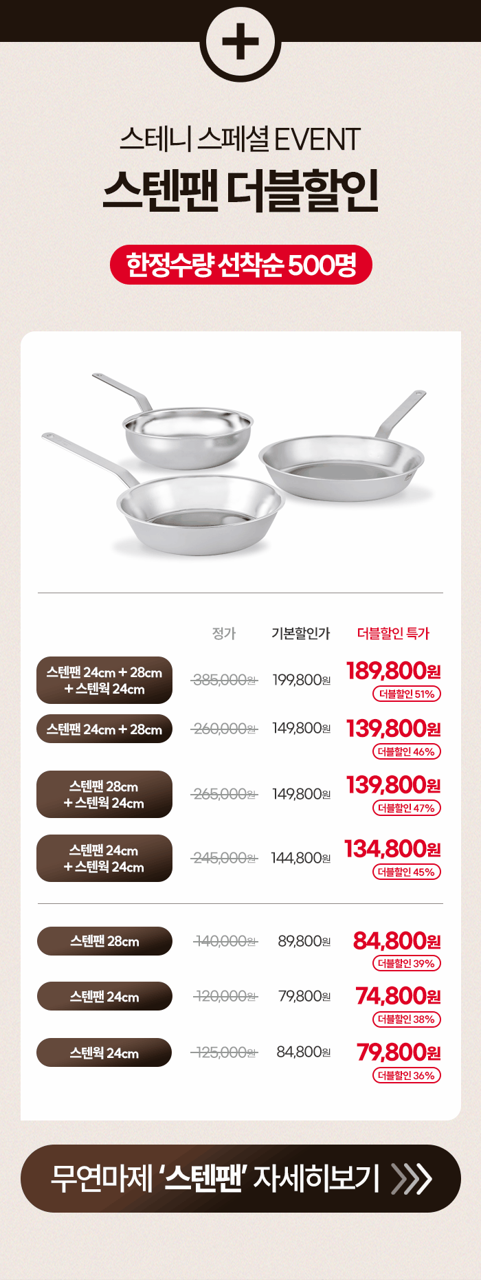 [최화정 Pick] 스테니 무연마제 통5중 스테인리스 냄비