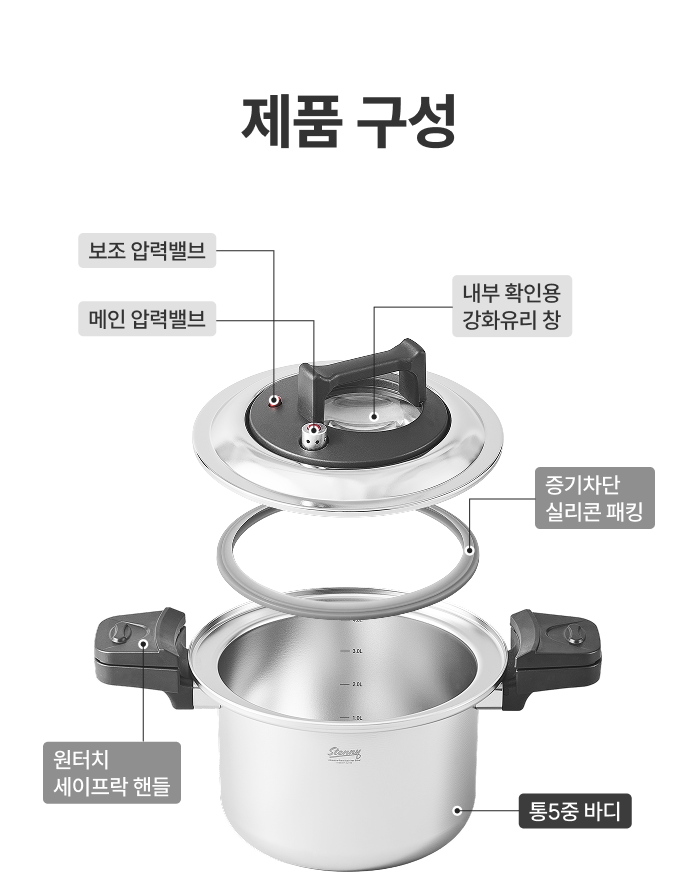 [최화정 Pick] 스테니 무연마제 통5중 스테인리스 저압냄비