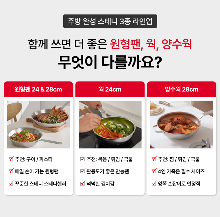 [최화정 Pick!] 스테니 무연마제 통5중 스테인리스 궁중팬 스텐웍
