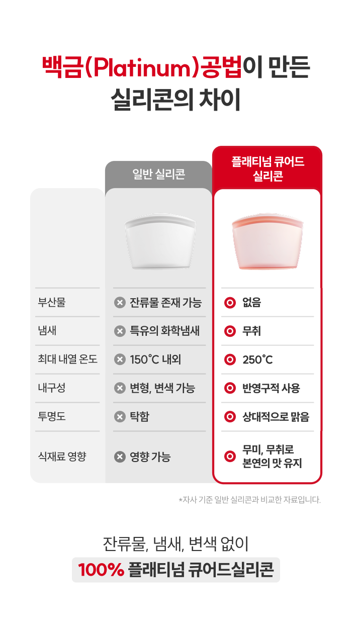 스테니 플래티넘 실리콘 지퍼백