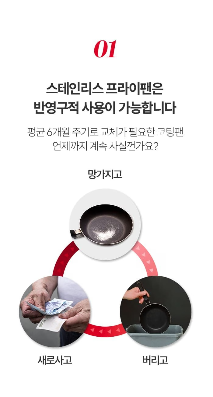 [한정] 스테니 무연마제 통5중 스테인리스 유별난 2주년 감사 세트