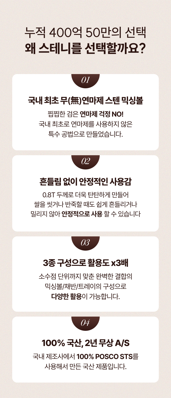 스테니 무연마제 스테인리스 믹싱볼 3종 세트 (볼+채반+트레이)