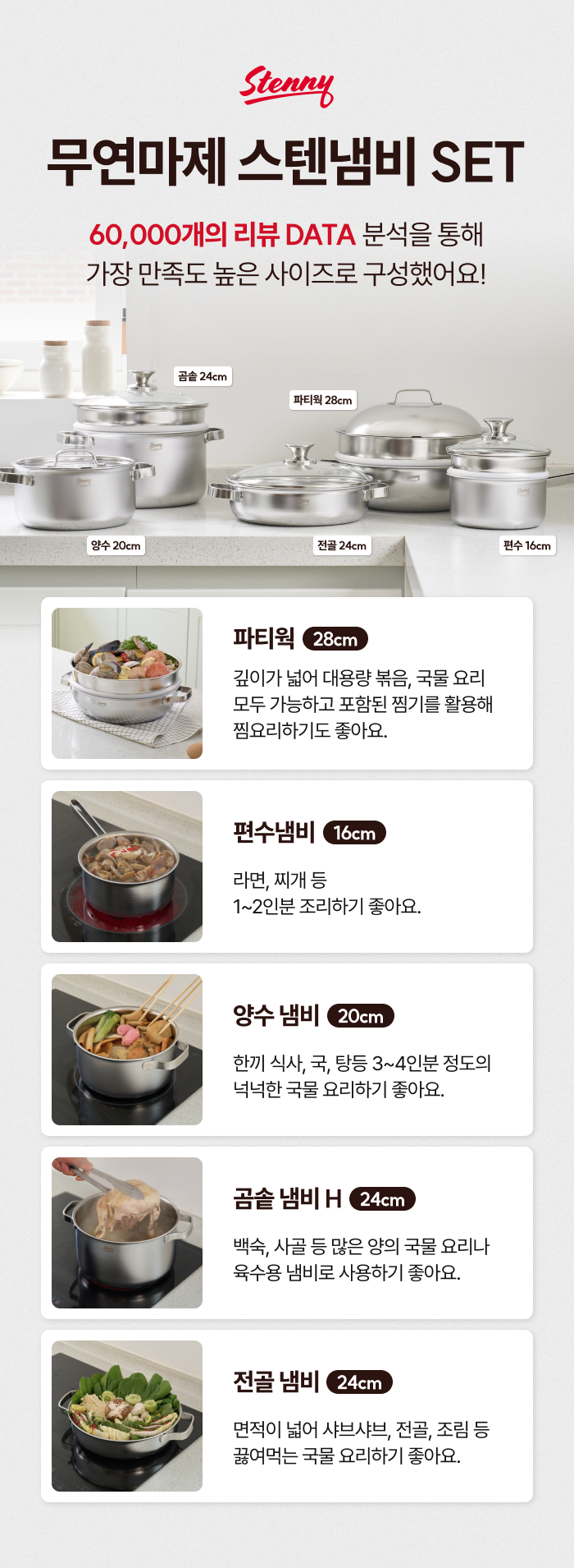 [최화정 Pick] 스테니 무연마제 통5중 스테인리스 냄비