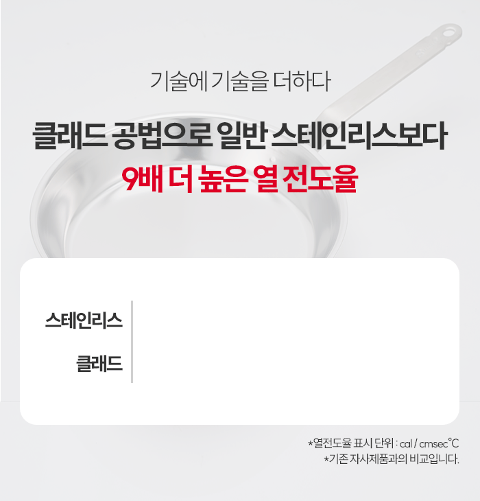 [최화정 Pick!] 스테니 무연마제 통5중 스테인리스 원더핸즈