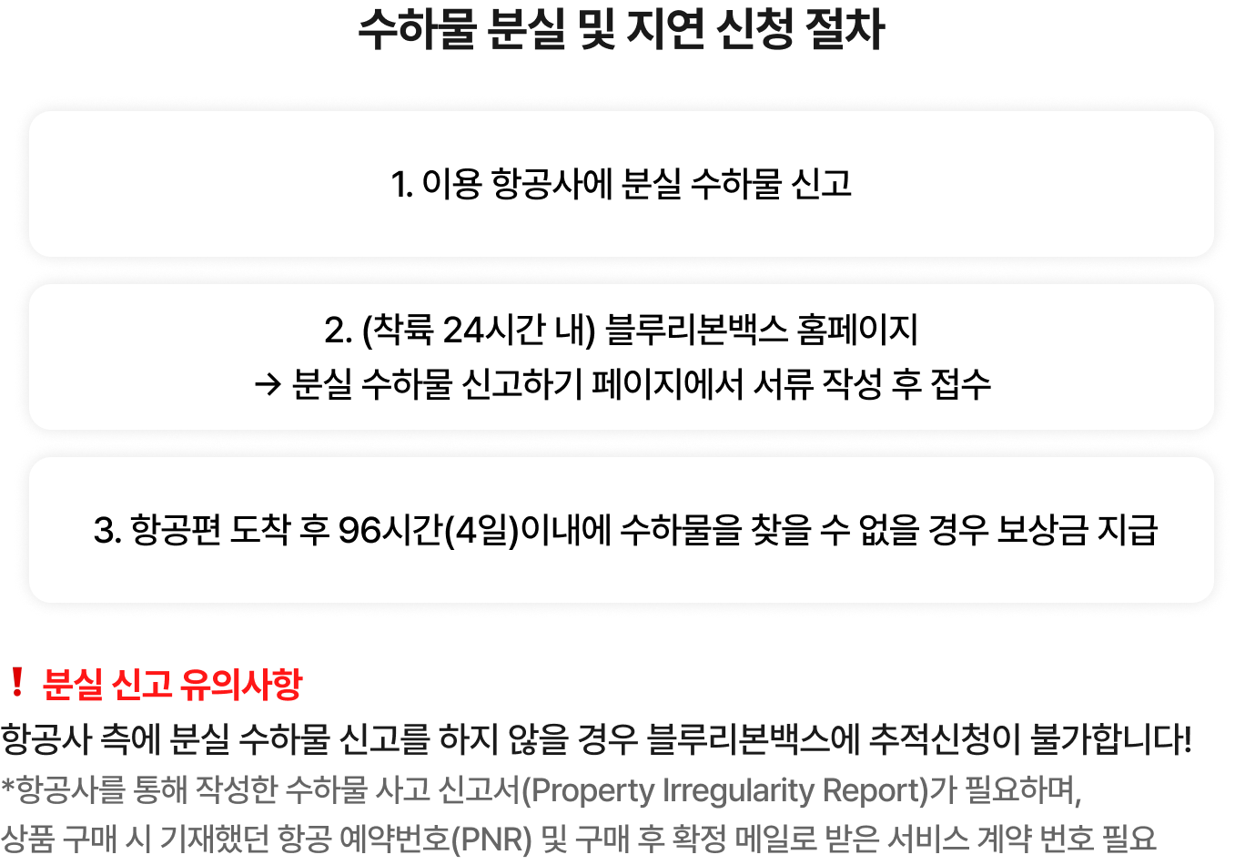 수하물보험