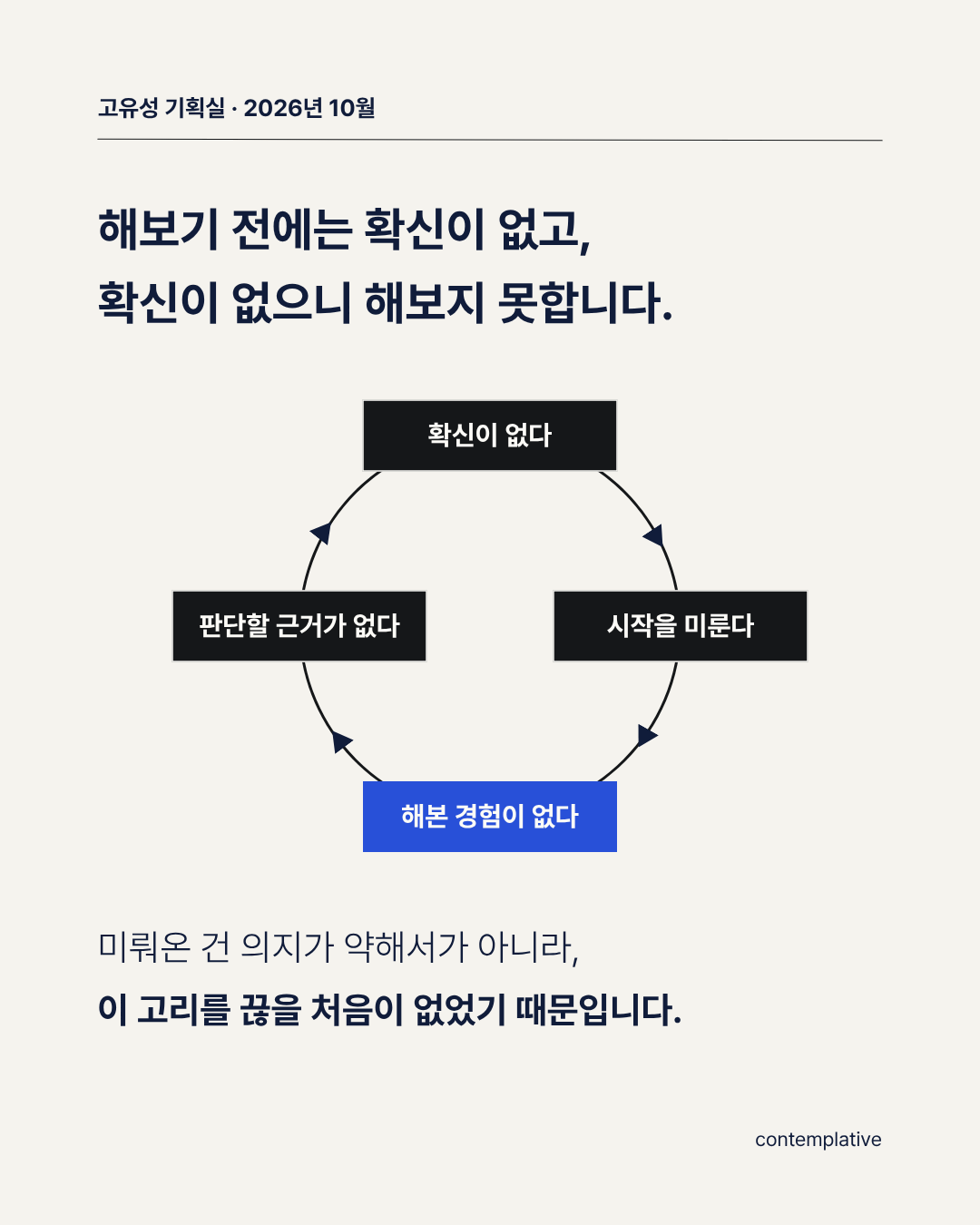 고유성 기획실