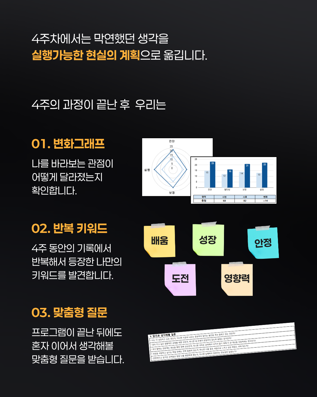 고유성 프로파일링 6기