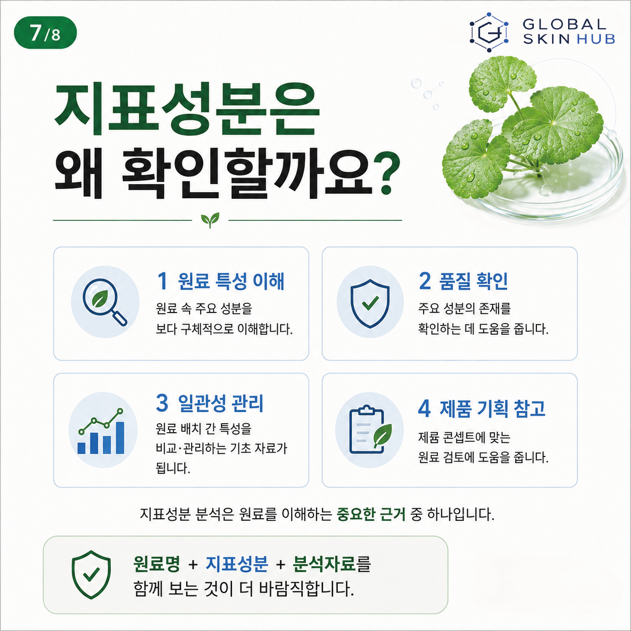 지표성분 확인이 원료 특성 이해와 품질 관리에 필요한 이유를 설명하는 슬라이드
