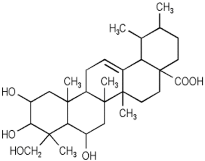 Madecassic Acid 구조