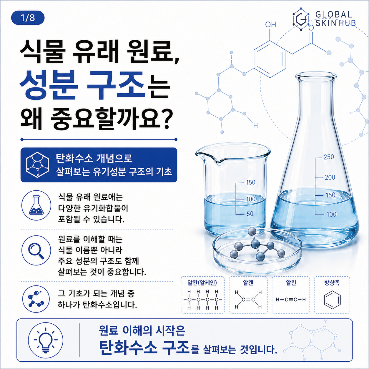 GSH 카드뉴스 슬라이드 1