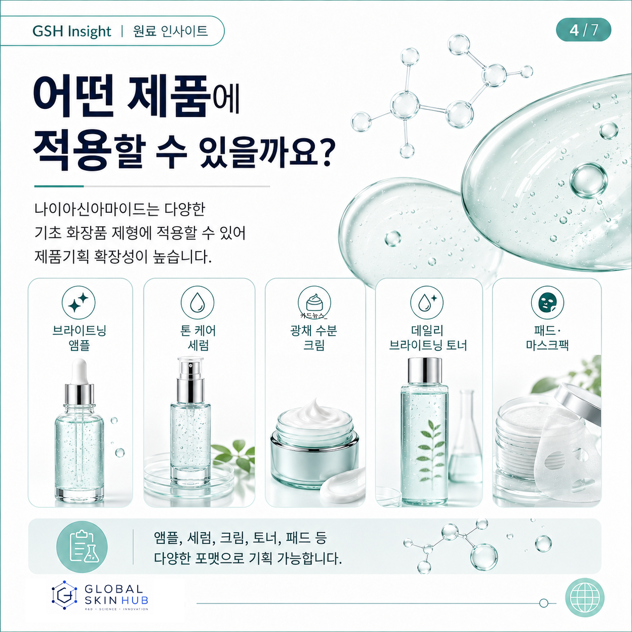 나이아신아마이드 - 어떤 제품에 적용되나요
