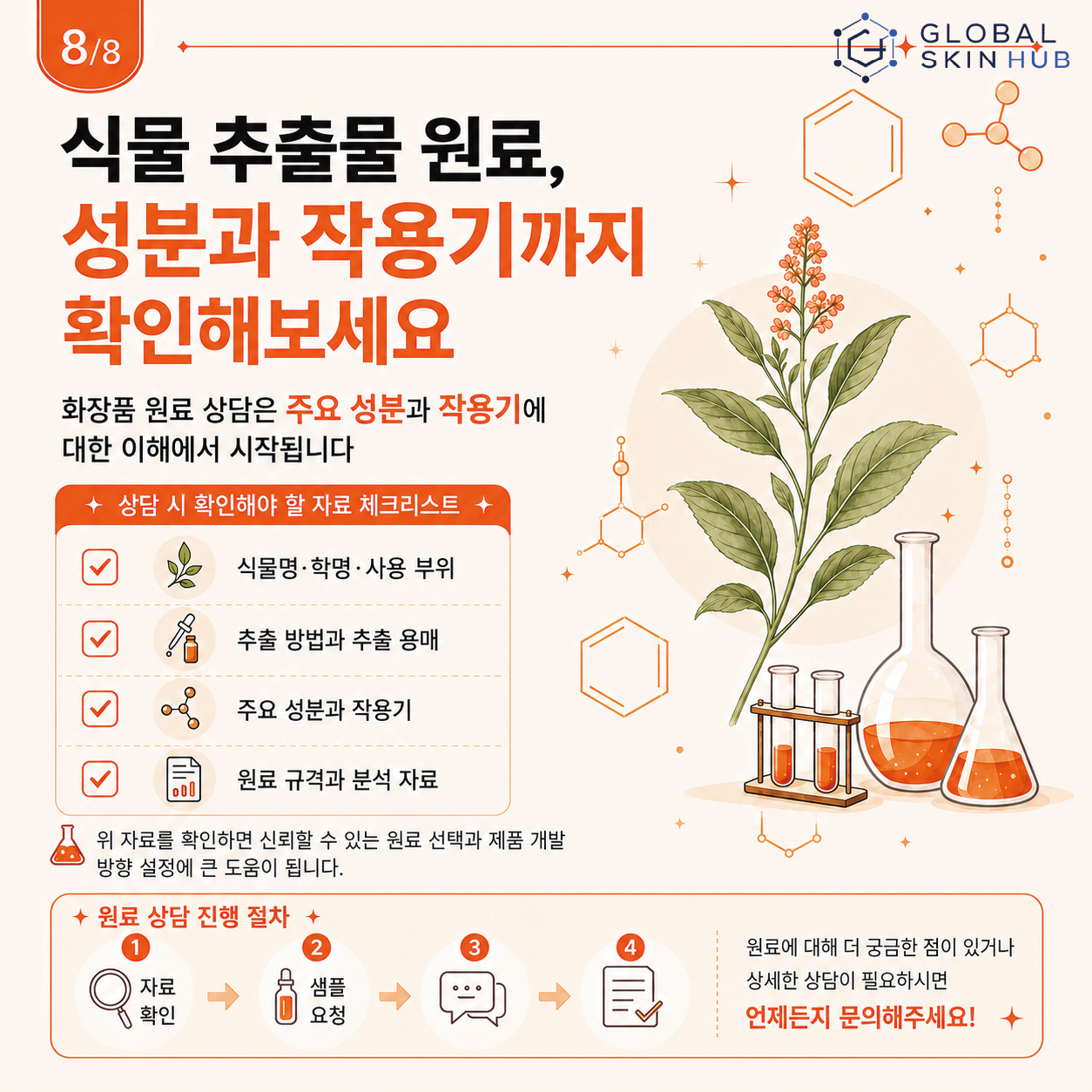 식물 추출물 원료를 성분과 작용기, 원료 규격과 분석자료까지 확인하라는 안내 슬라이드
