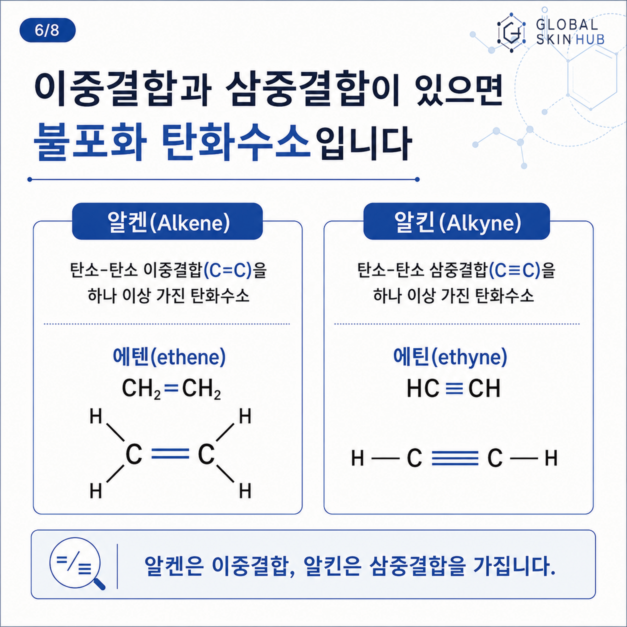 GSH 카드뉴스 슬라이드 6