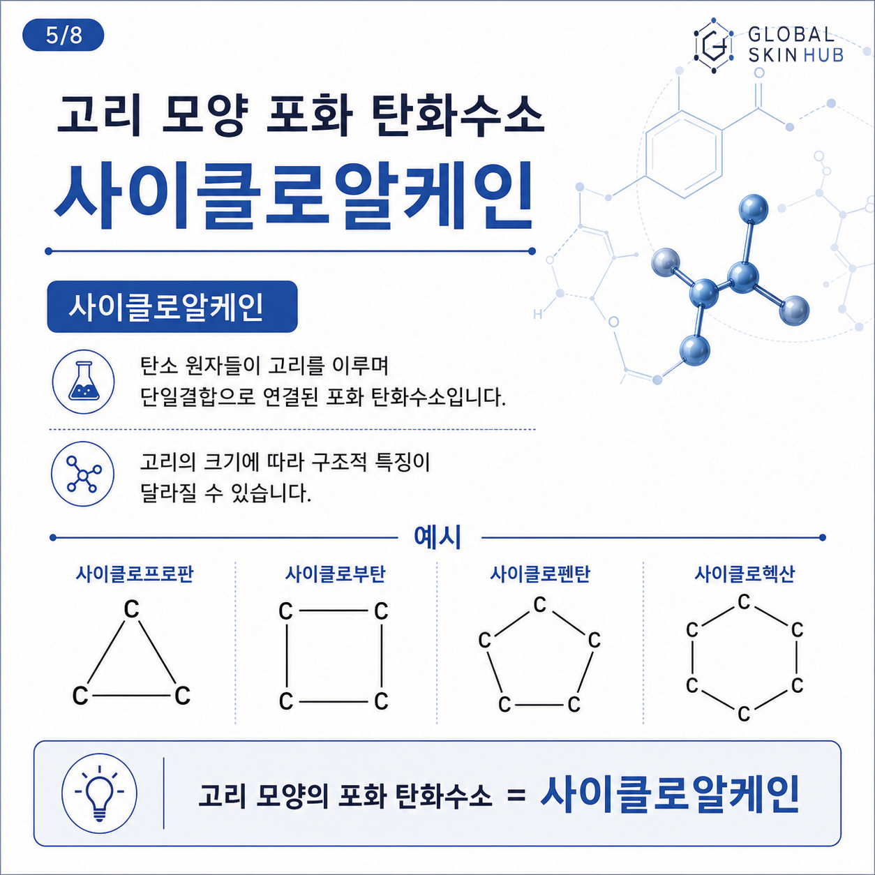 GSH 카드뉴스 슬라이드 5