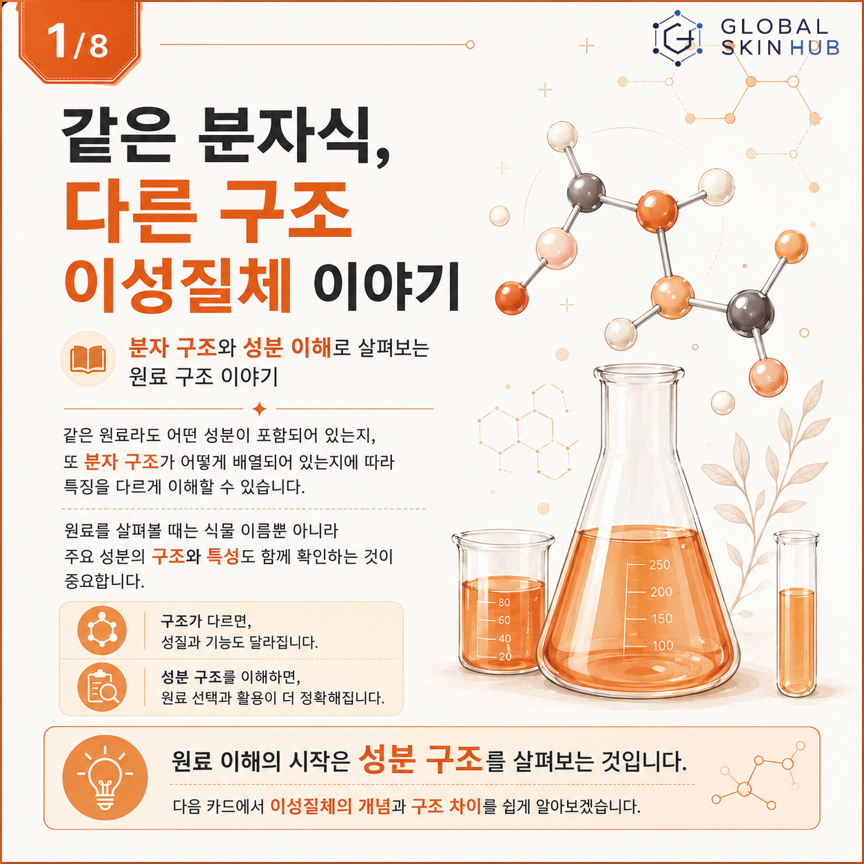 같은 분자식이지만 구조가 다른 이성질체 이야기를 소개하는 카드뉴스 표지