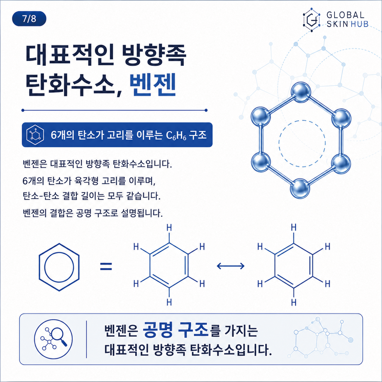 GSH 카드뉴스 슬라이드 7