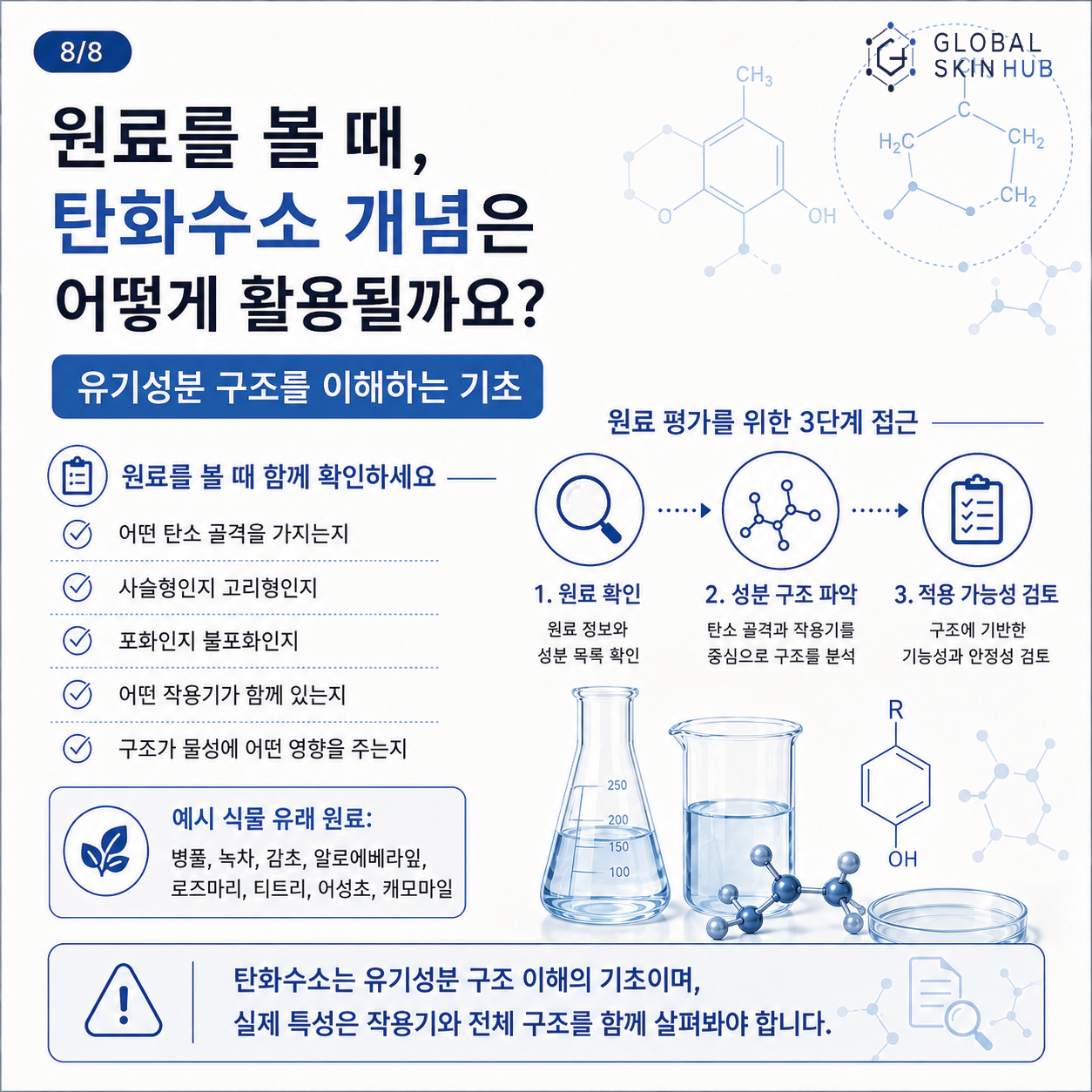 GSH 카드뉴스 슬라이드 8