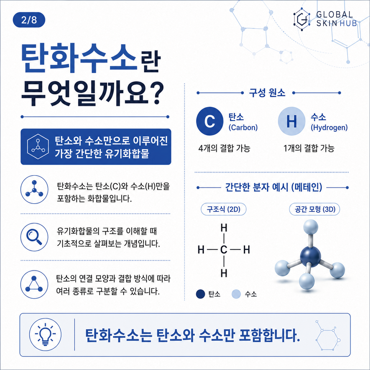 GSH 카드뉴스 슬라이드 2