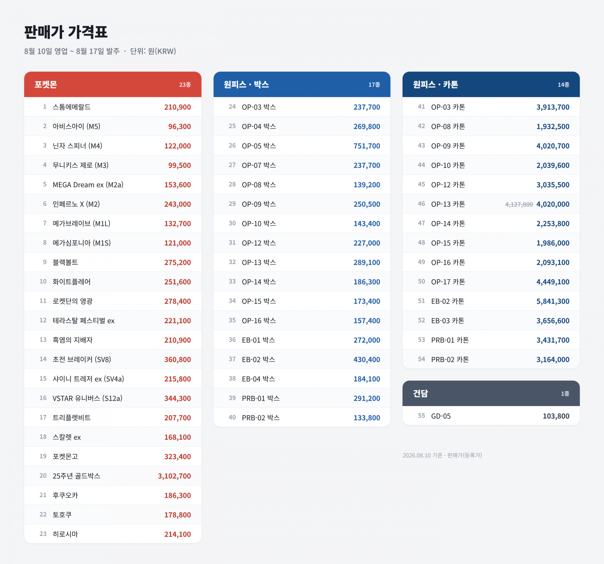 일본판 포켓몬/원피스 박스(카톤)