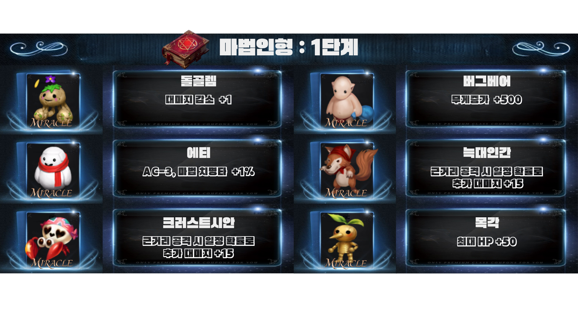 인형 1단계
