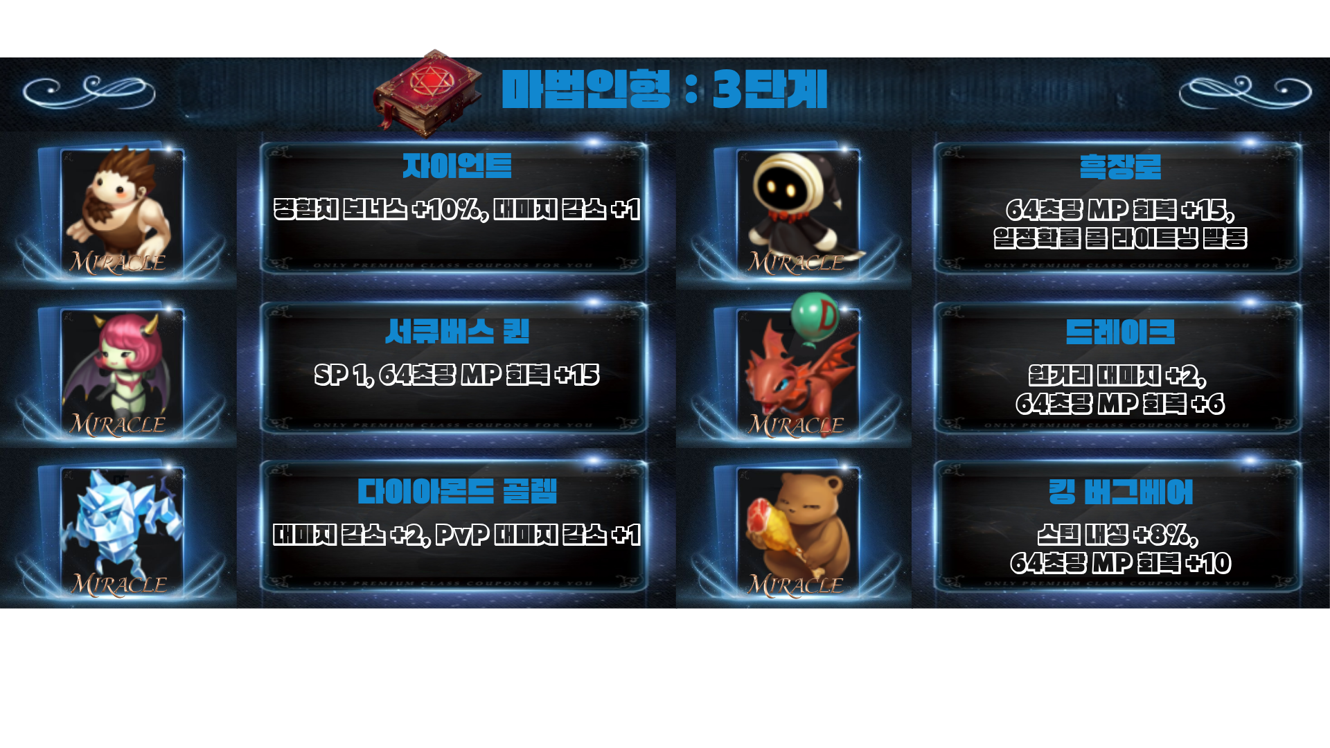 인형 3단계